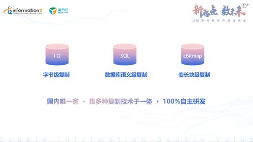 2020英方软件产品发布会 数据驱动，为用户提供个性化软件服务新体验