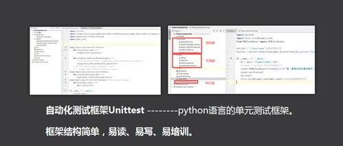 智圣新创 以自动化测试筑牢软件产品与服务质量之基